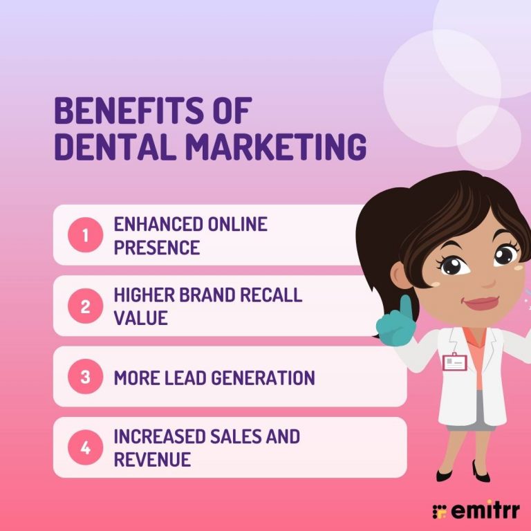 Dental marketing benefits