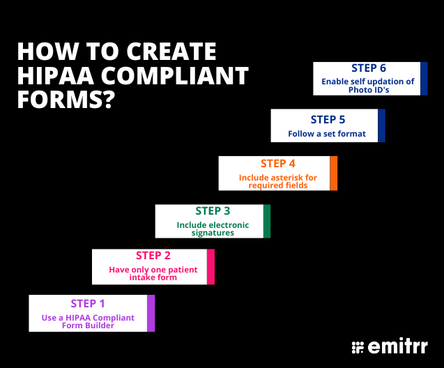 HIPAA-Compliant forms