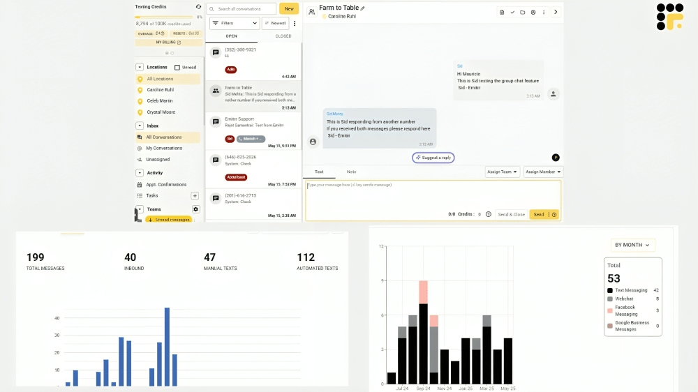 Emitrr patient communication dashboard