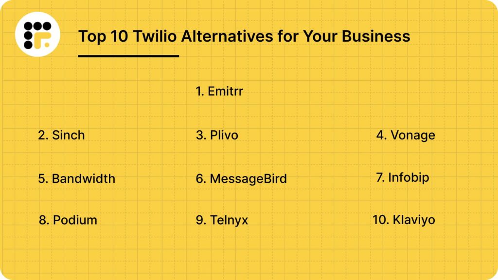 Top 10 Twilio Alternatives for Your Business