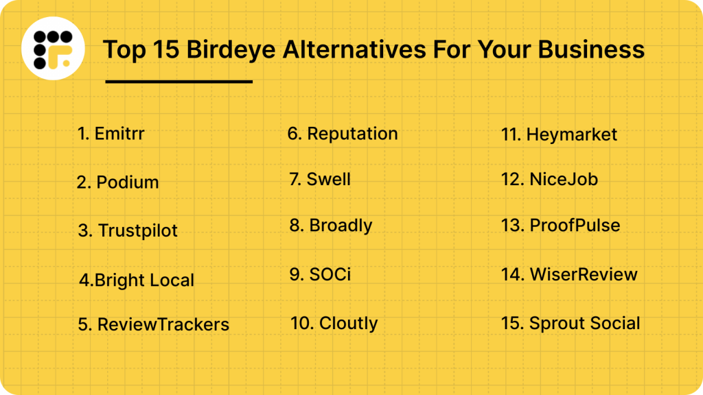 
Top 15 Birdeye Alternatives For Your Business