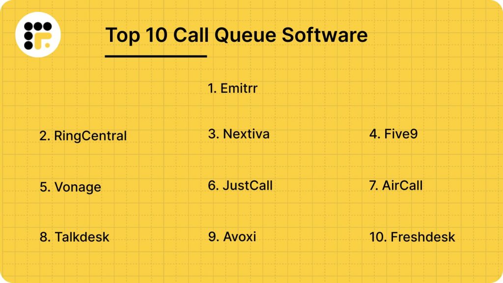 Top 10 Call Queue Software