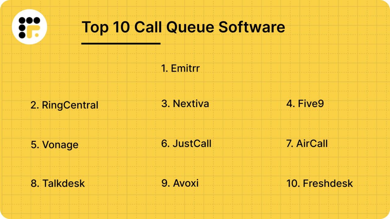 Top 10 Call Queue Software For Your Business