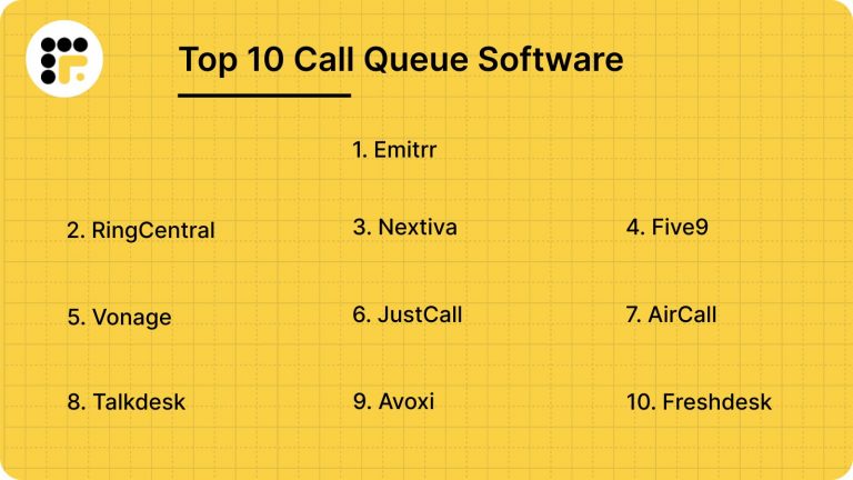 Sound Queue System Top 10 Call Queue Software For Your Business