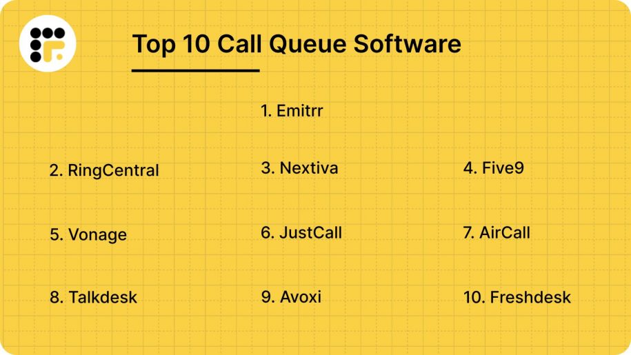 Top 10 Call Queue Software For Your Business