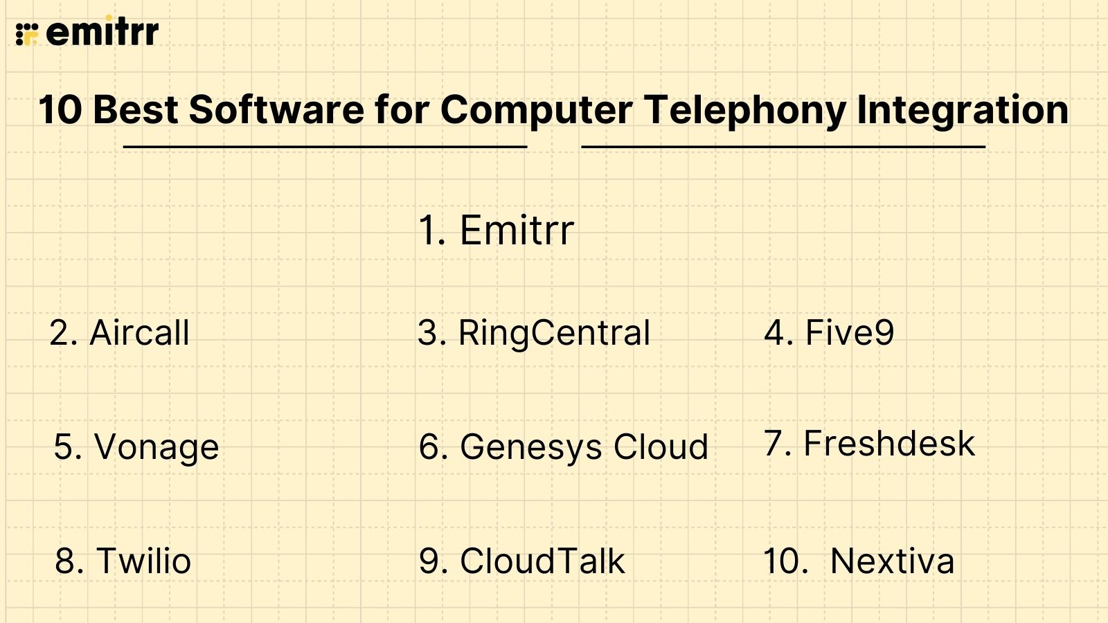 Top 10 Computer Telephony Integration Software