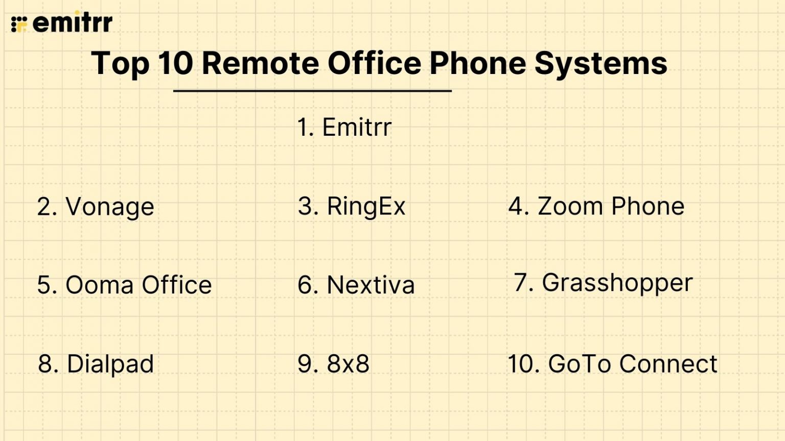 Top 10 Remote Office Phone Systems
