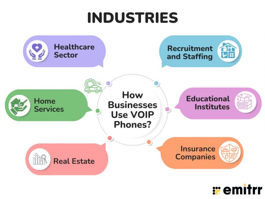 VoIP Cell Phones: Why Should You Consider Making the Switch Today?