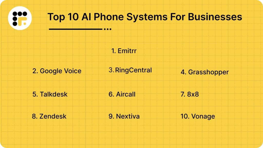 Top 10 AI Phone Systems For Businesses