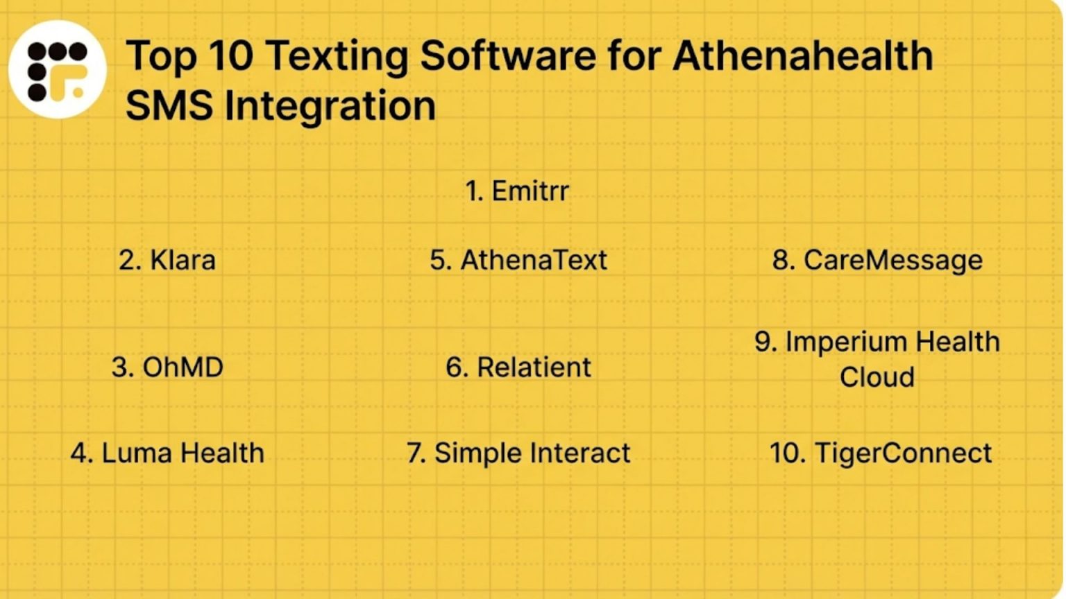 Top 10 Texting Software For Athenahealth SMS Integration