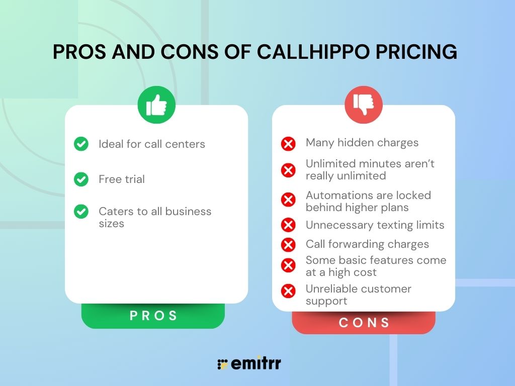 Pros and Cons of CallHippo Pricing