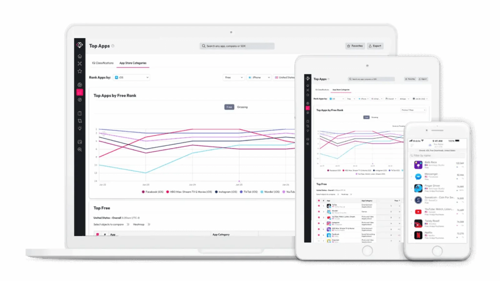 dasboard image of annie ai