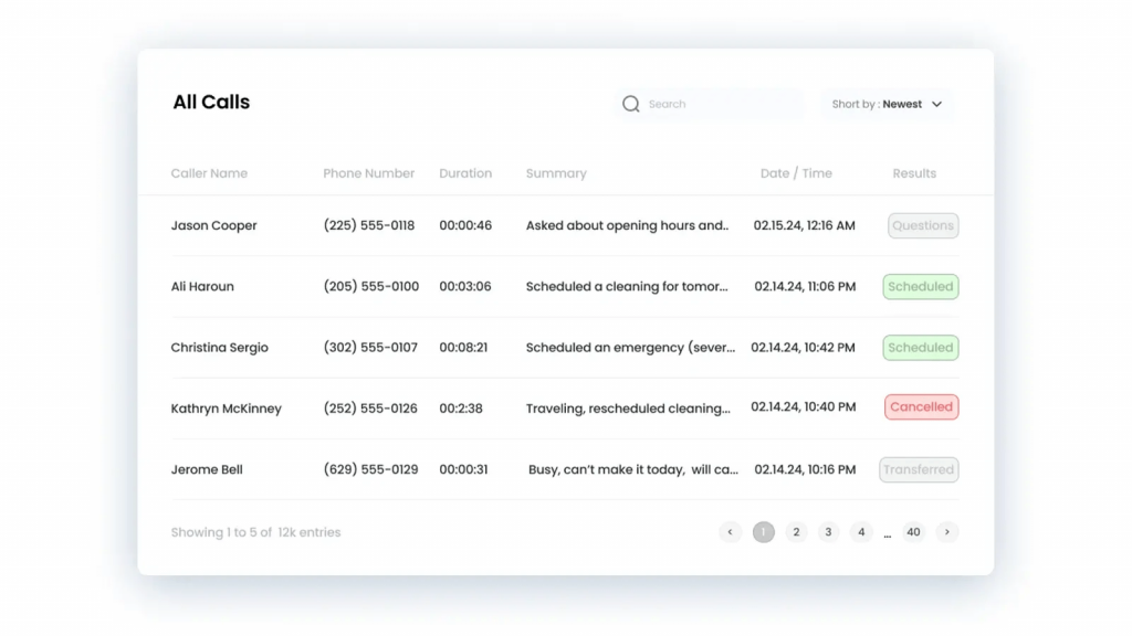 dashboard image of Arini AI