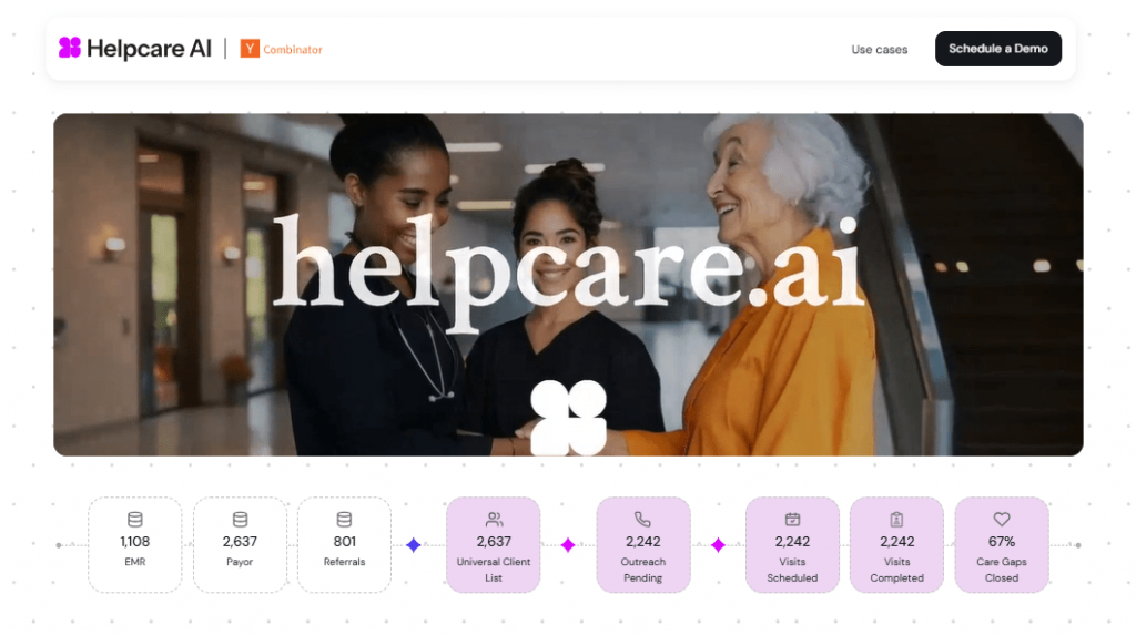 helpcare ai dashboard image