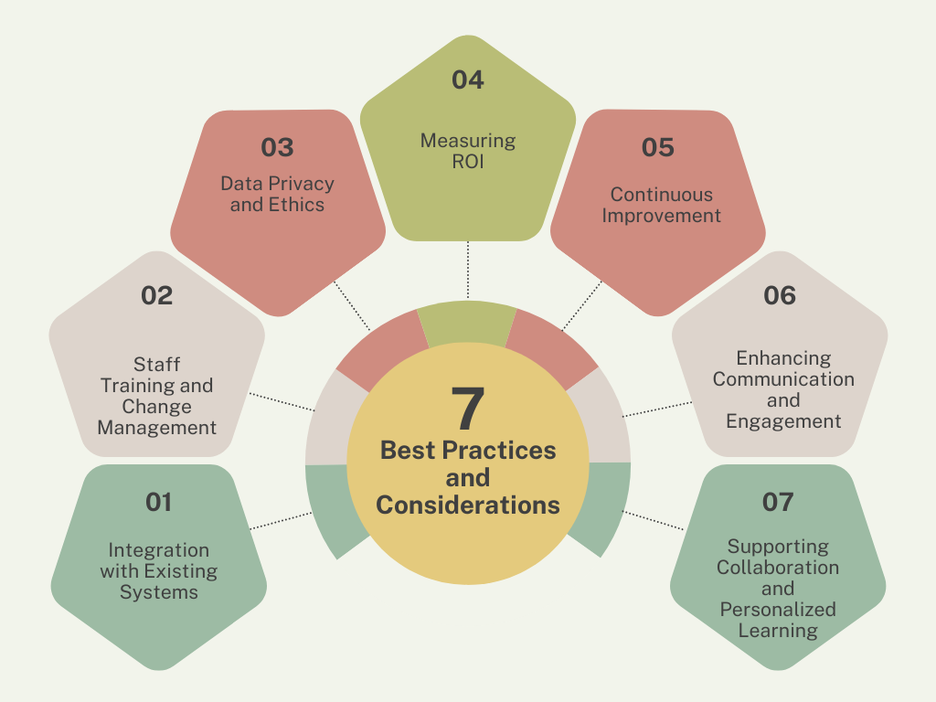 How AI Agents Are Transforming the Education Sector?