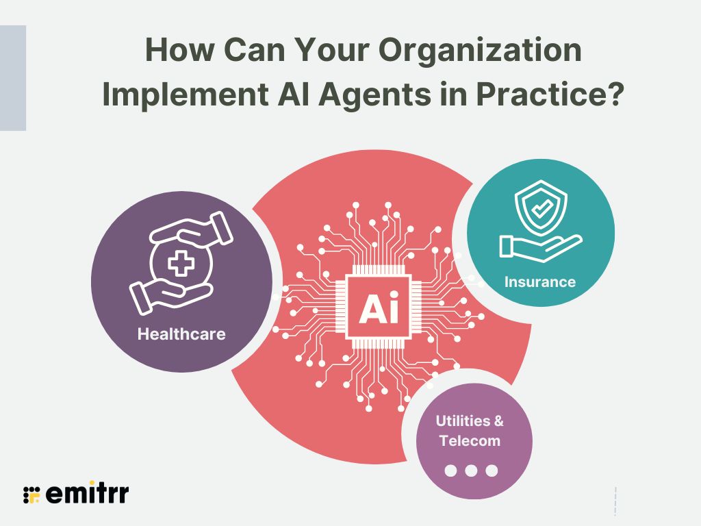 How Can Your Organization Implement AI Agents in Practice?