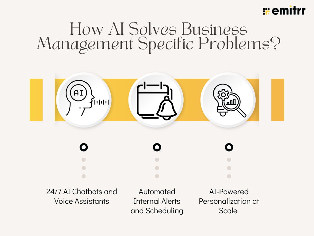 How AI Solves Business Management Specific Problems?
