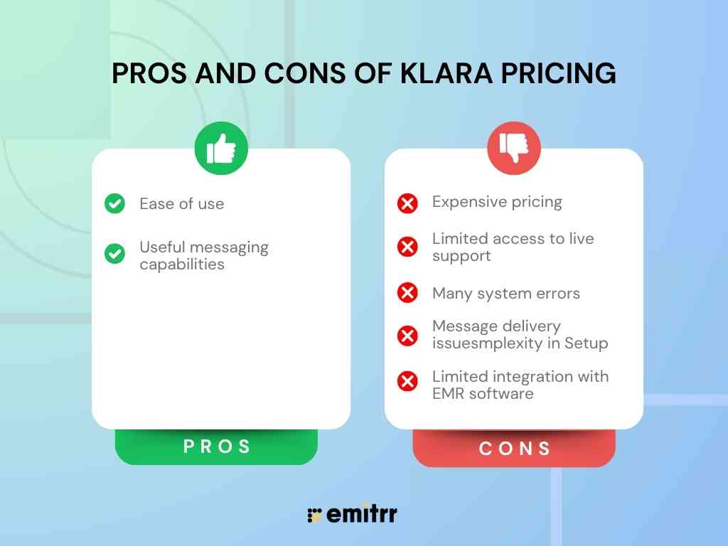 Pros and Cons of Klara Pricing
