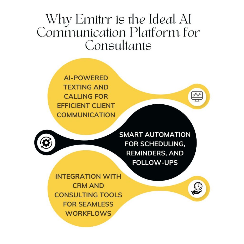 Why Emitrr is the Ideal AI Communication Platform for Consultants