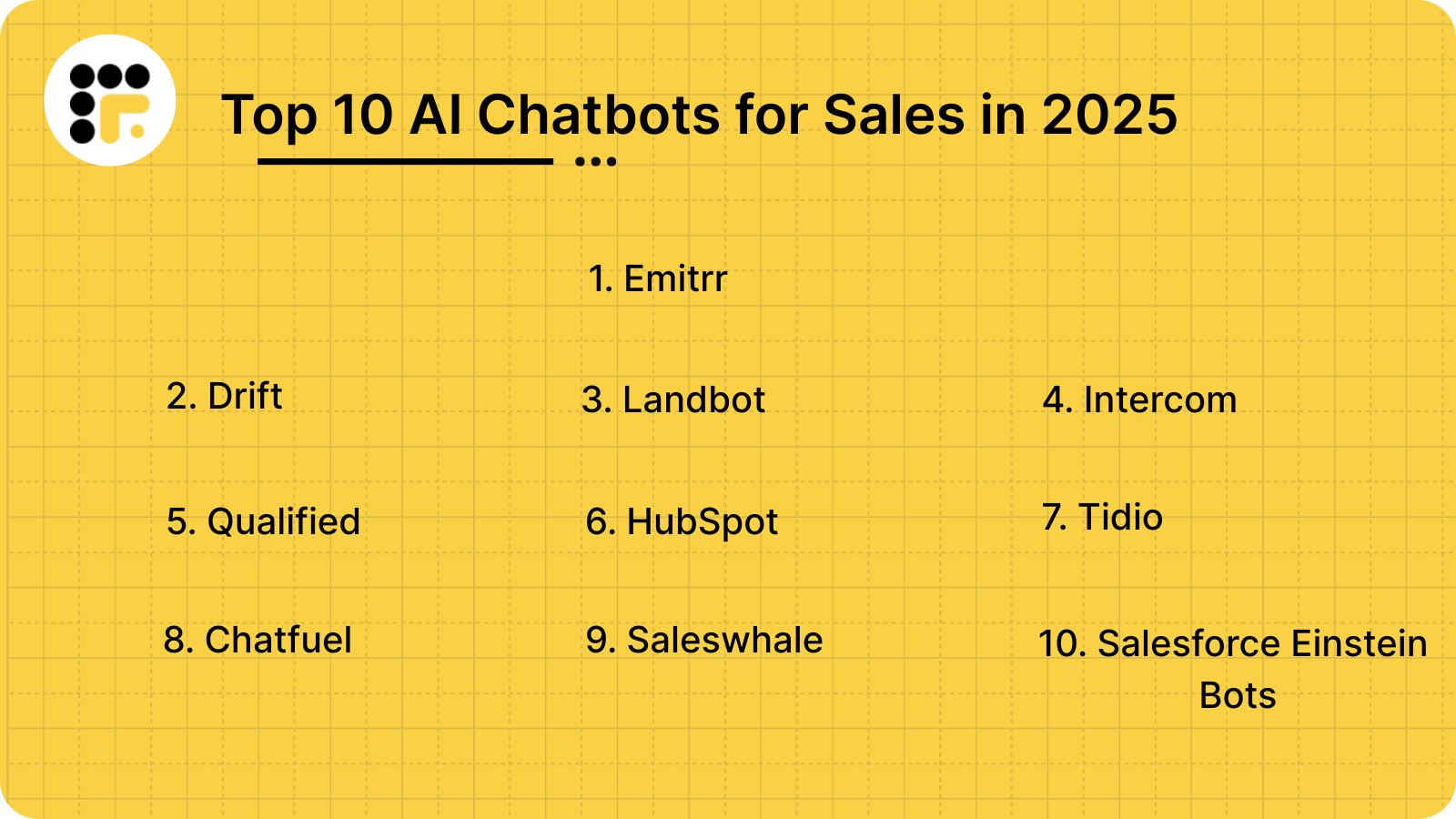 Top 10 AI Chatbots for Sales in 2025