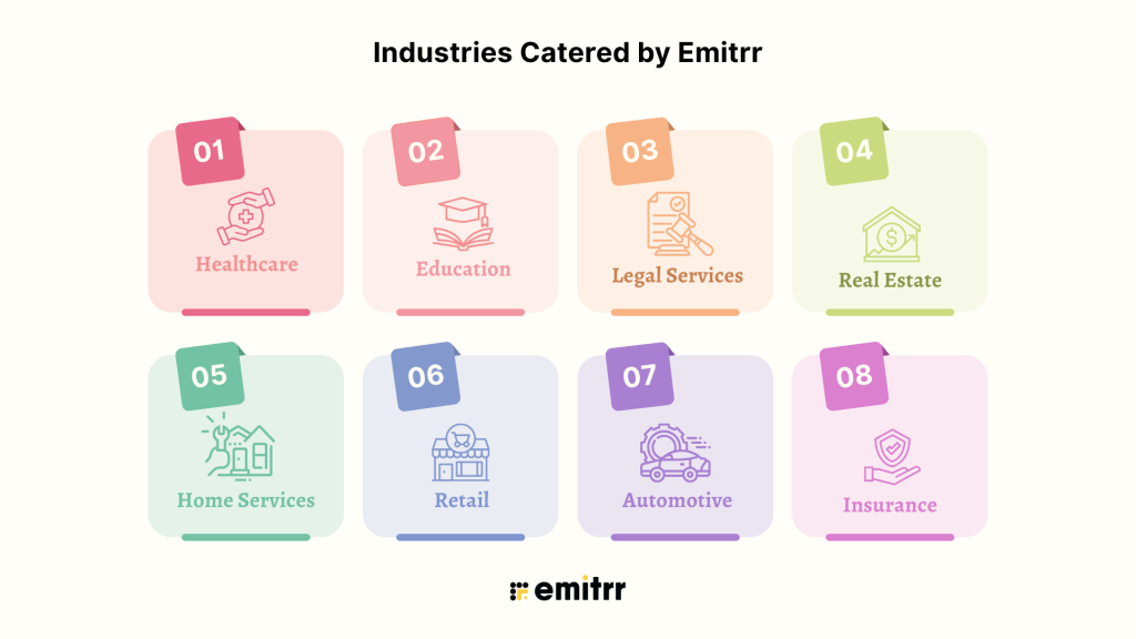  Industries are Catered by Emitrr