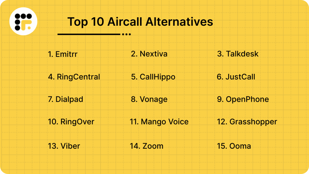 Aircall Alternative