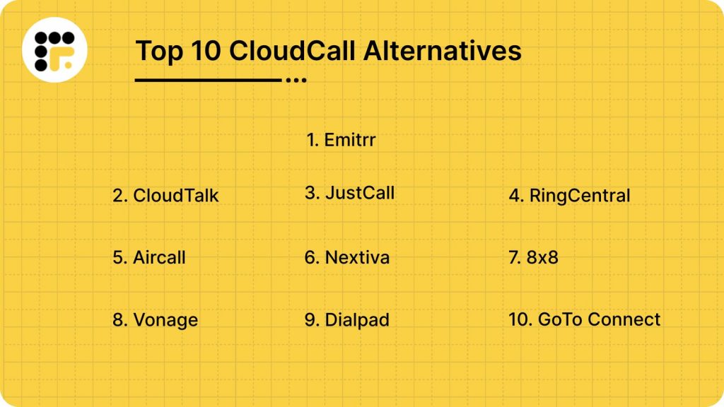 top CloudCall Alternatives