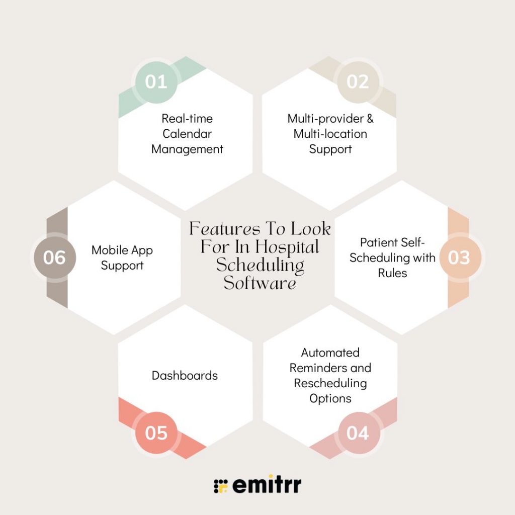 Features To Look For In Hospital Scheduling Software