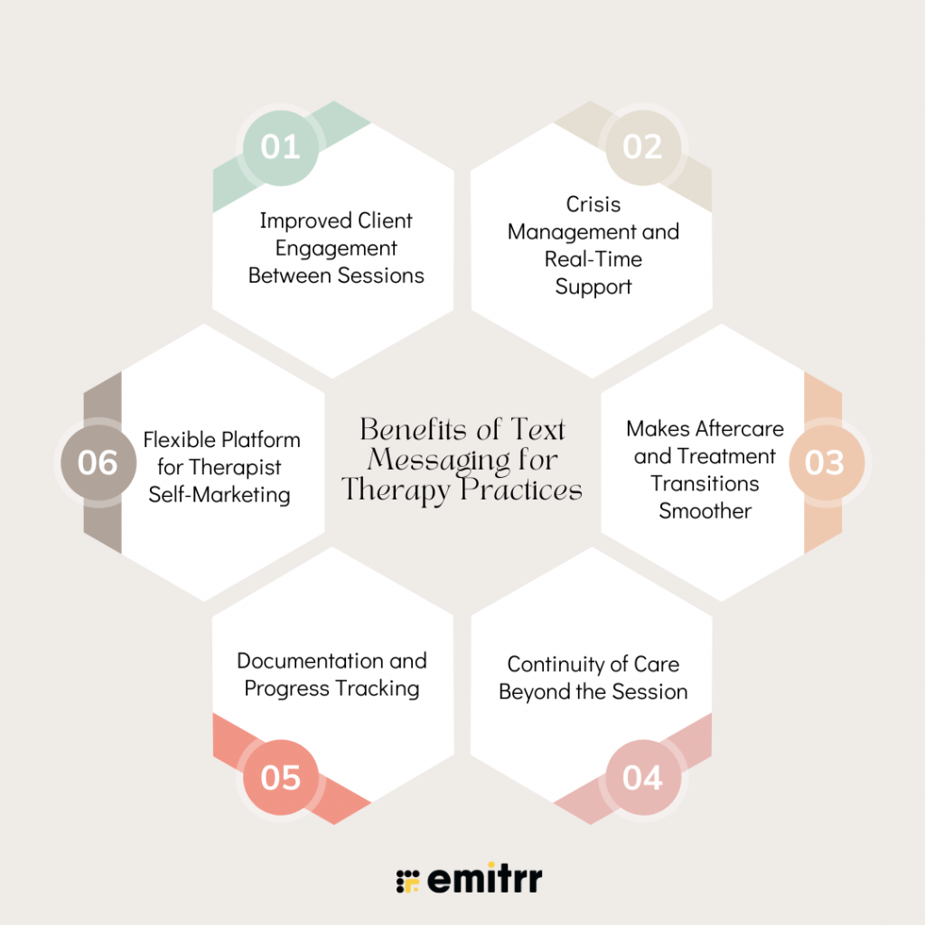 HIPAA texting for therapists benefits