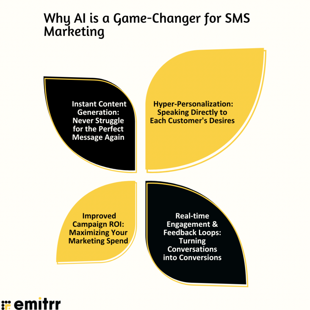 Why AI is a Game-Changer for SMS Marketing