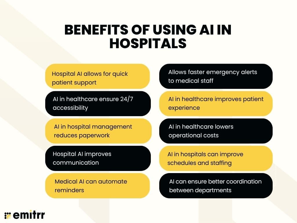 Benefits of Using AI in Hospitals