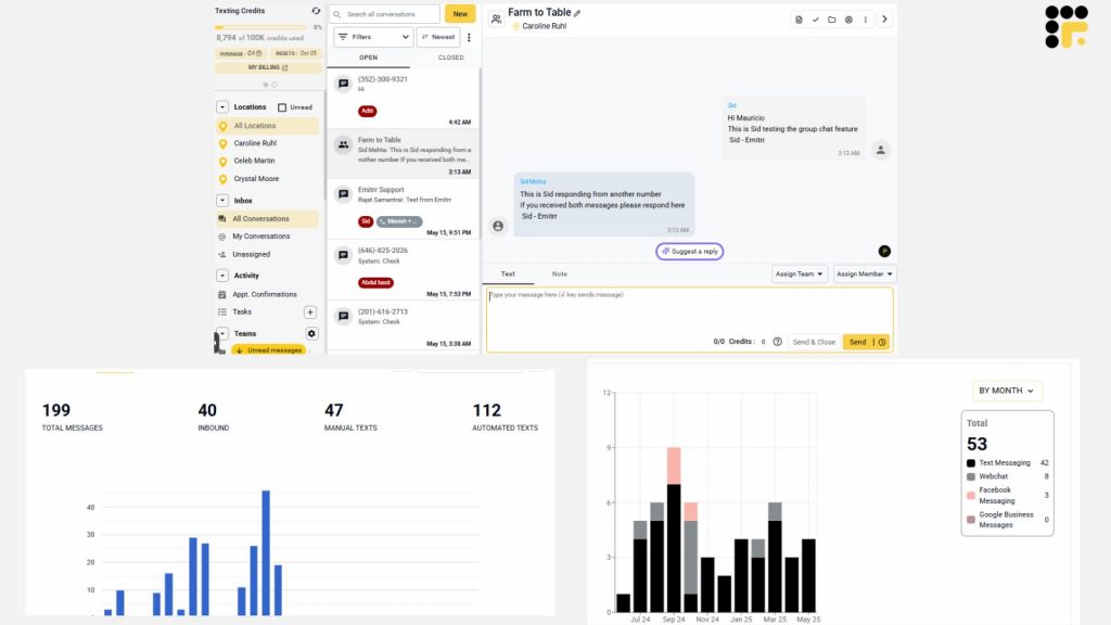 Emitrr crm dashboard