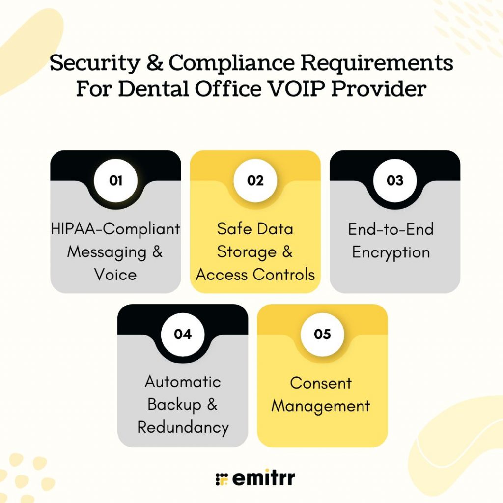Security & Compliance Requirements For Dental Office VOIP Provider