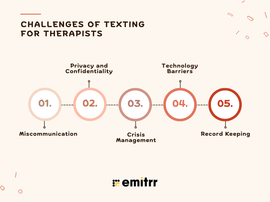 Challenges of Texting for Therapists