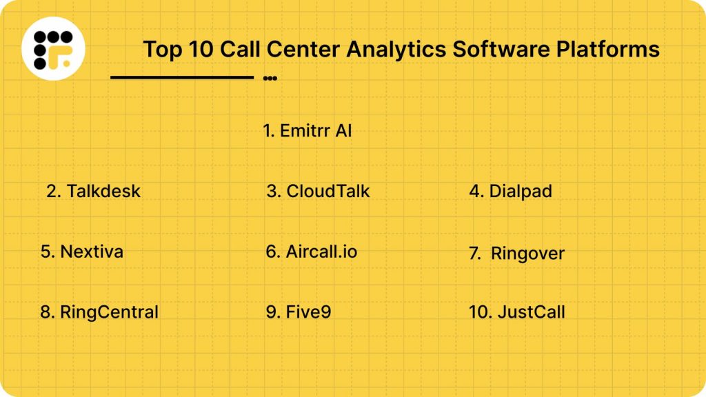 Top 10 Call Center Analytics Software Platforms