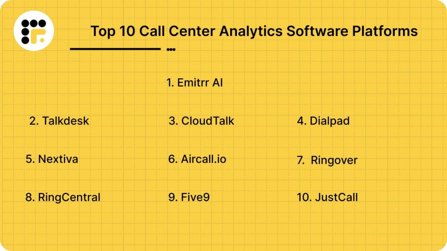 Top 10 Call Center Analytics Software for your Business
