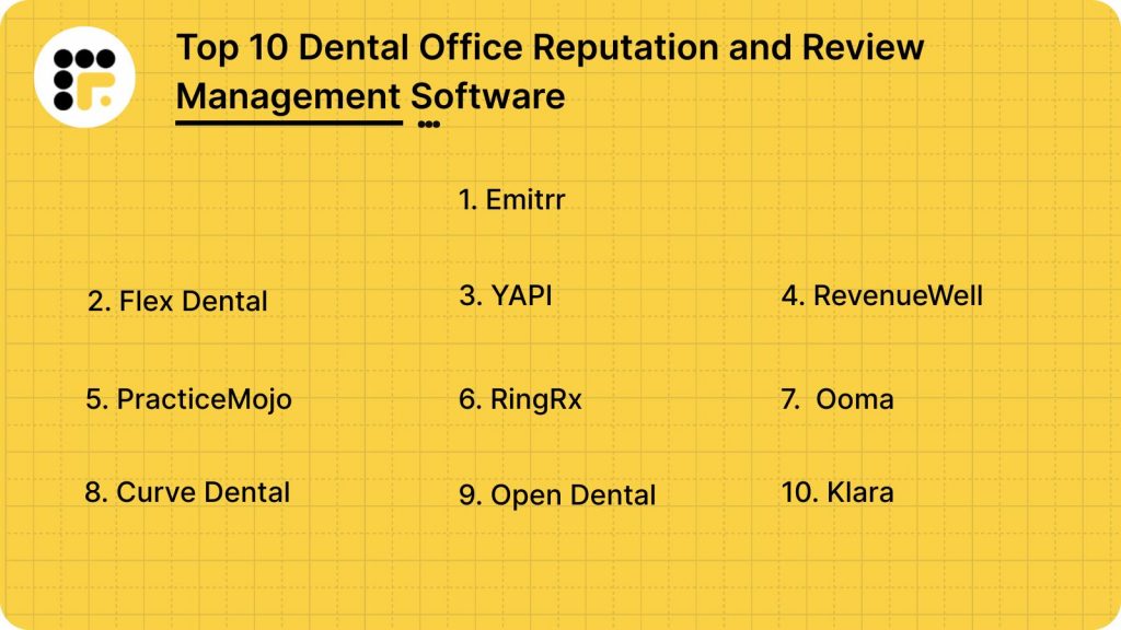 Top 10 Dental Office Reputation and Review Management Software