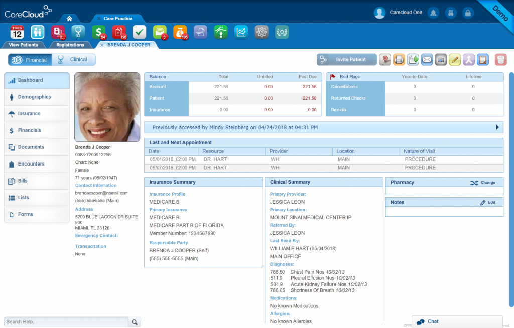 carecloud dashboard