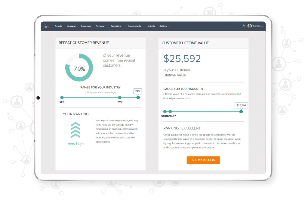 CustomerLobby dashboard