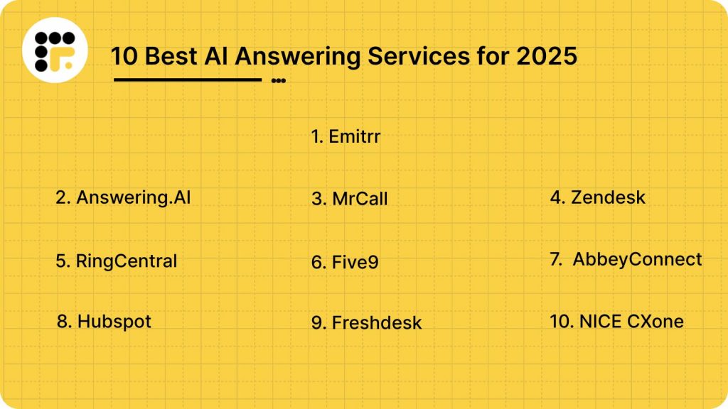Image showing top 10 AI answering services for 2025