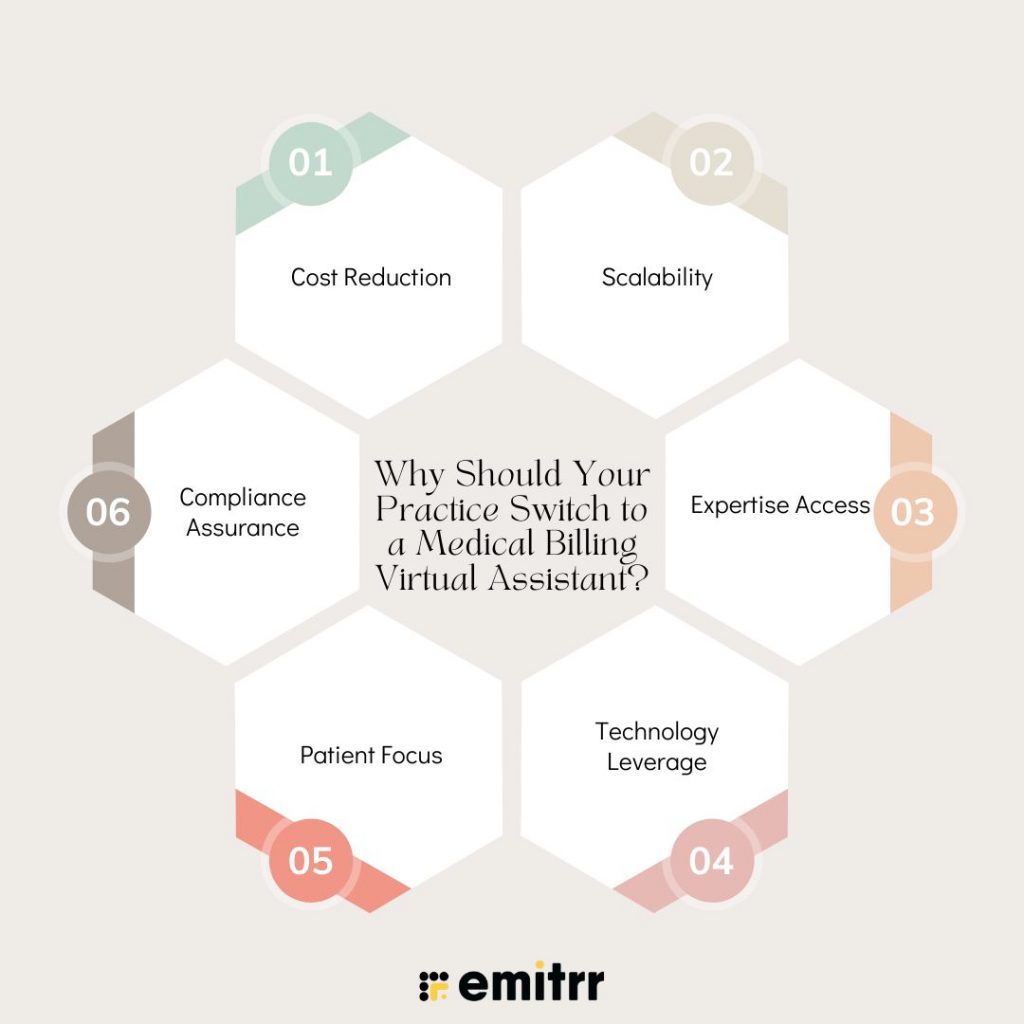 Image showing why Should Your Practice Switch to a Medical Billing Virtual Assistant