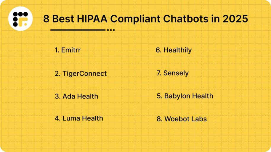 HIPAA-Compliant Chatbot for Healthcare (2026)