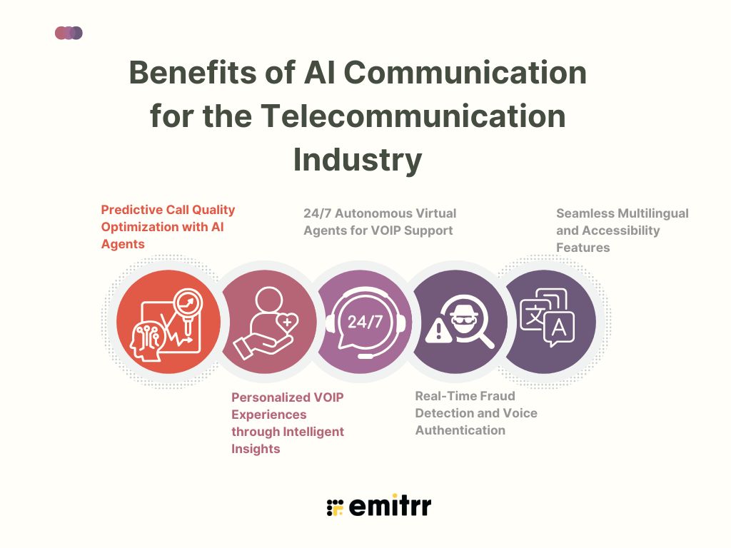 Benefits of AI Communication for the Telecommunication Industry