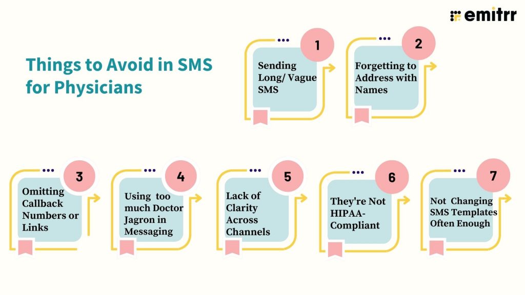 Things to Avoid in SMS for Physicians