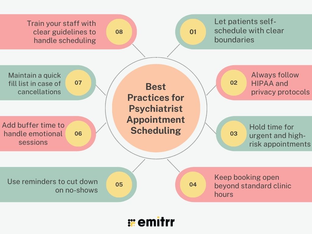 Best Practices for Psychiatrist Appointment Scheduling