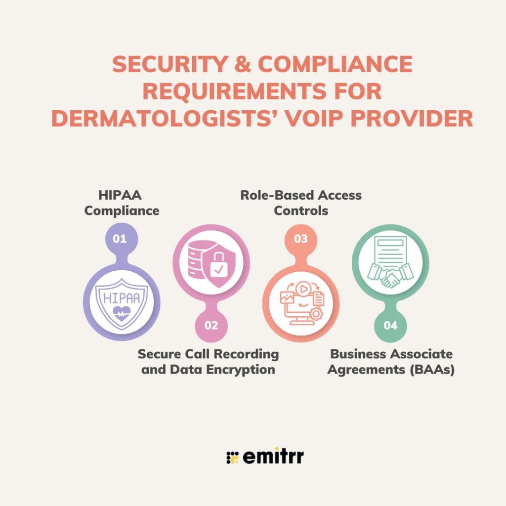 Security & Compliance Requirements for Dermatologists’ VoIP Provider