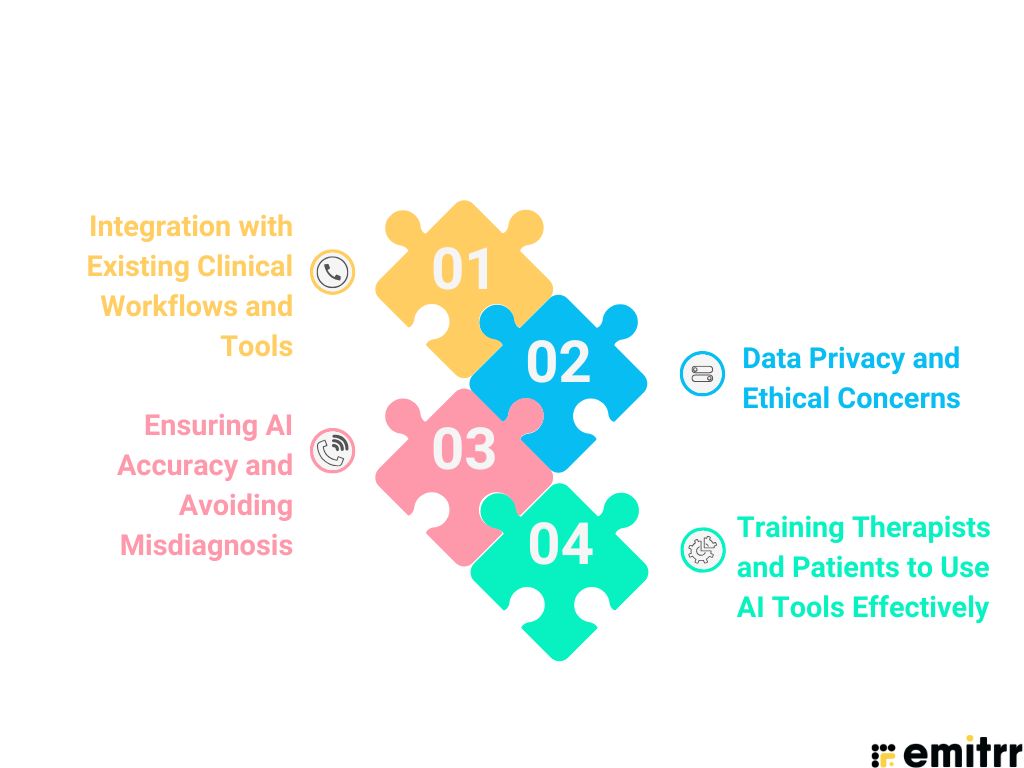 Challenges of AI Communication Adoption in Speech Therapy
