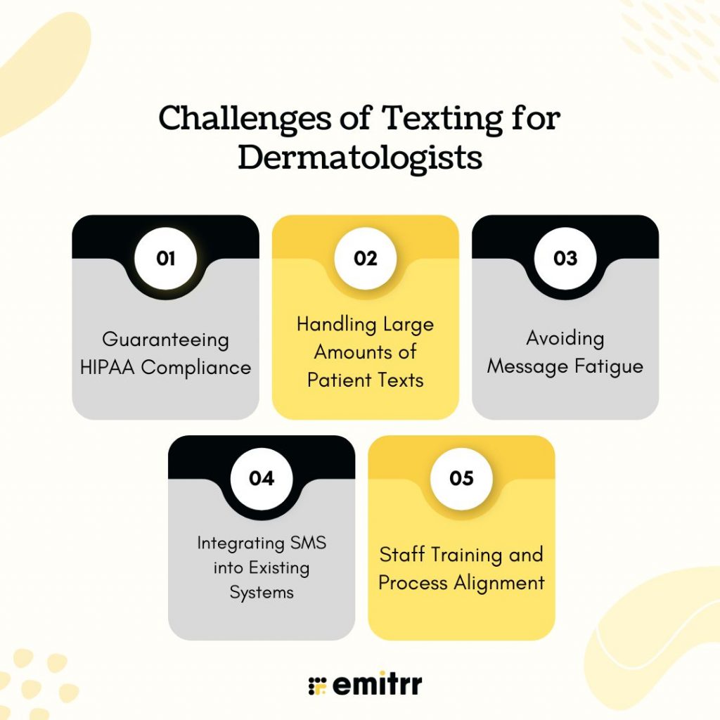 Challenges of Texting for Dermatologists
