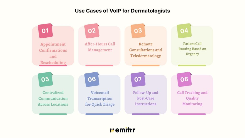 Use Cases of VoIP for Dermatologists