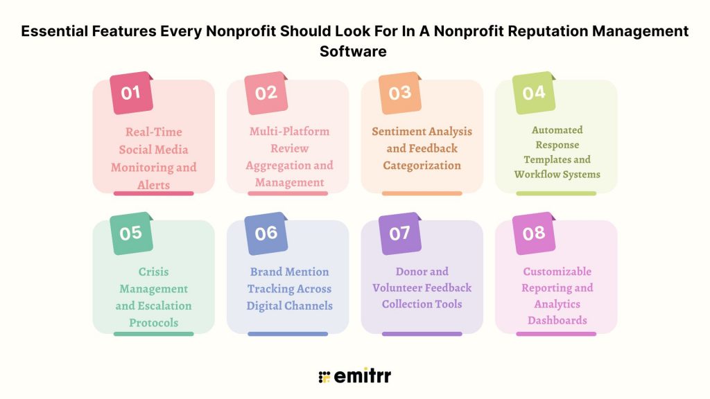Essential Features Every Nonprofit Should Look For In A Nonprofit Reputation Management Software
